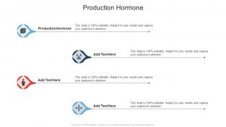 Production Hormone In Powerpoint And Google Slides Cpb