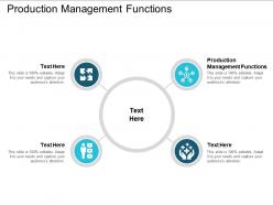 Production management functions ppt powerpoint presentation styles file formats cpb