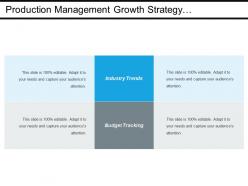 Production management growth strategy operations management leadership entrepreneurship cpb