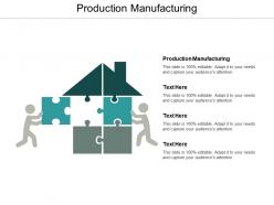 Production manufacturing ppt powerpoint presentation ideas structure cpb
