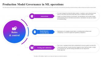 Production Model Governance In Ml Operations Machine Learning Operations Impactful Aesthatic
