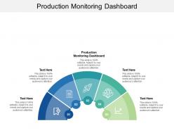 Production monitoring dashboard ppt powerpoint presentation show diagrams cpb