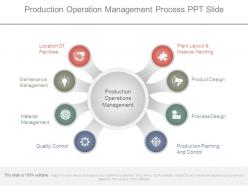Production operation management process ppt slide