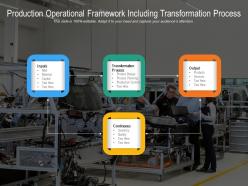 Production Operational Framework Including Transformation Process