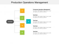 Production operations management ppt powerpoint presentation pictures cpb