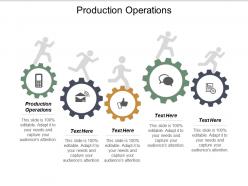 Production operations ppt powerpoint presentation ideas inspiration cpb
