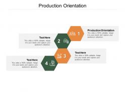 Production orientation ppt powerpoint presentation icon layouts cpb