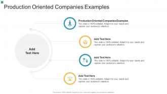 Production Oriented Companies Examples In Powerpoint And Google Slides Cpb
