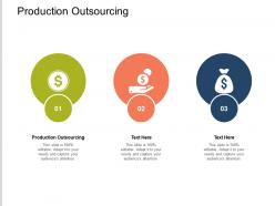 Production outsourcing ppt powerpoint presentation show example file cpb
