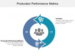 Production performance metrics ppt powerpoint presentation infographics visuals cpb