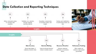 Production Performance Monitoring Weekly Reporting PPT Structure AT Researched Template