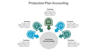 Production plan accounting ppt powerpoint presentation ideas format cpb