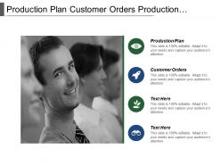 Production Plan Customer Orders Production Schedule Social Media