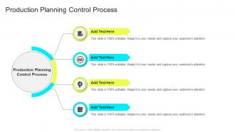 Production Planning Control Process In Powerpoint And Google Slides Cpb