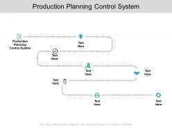 Production planning control system ppt powerpoint presentation outline cpb