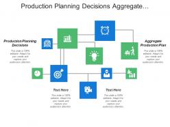 Production planning decisions aggregate production plan product development