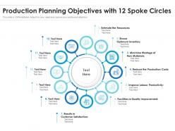 Production planning objectives with 12 spoke circles