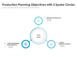 Production Planning Objectives With 3 Spoke Circles