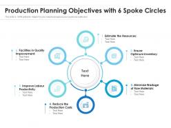 Production planning objectives with 6 spoke circles
