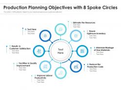 Production planning objectives with 8 spoke circles