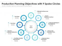 Production planning objectives with 9 spoke circles