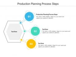 Production planning process steps ppt powerpoint presentation infographic template styles cpb