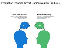 Production Planning Smart Communication Product Strategy Quantitative Analysis