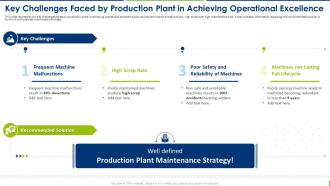 Production Plant Maintenance Management Key Challenges Faced By Production Plant In Achieving