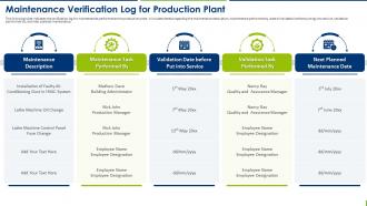 Production Plant Maintenance Management Maintenance Verification Log For Production Plant