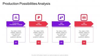 Production Possibilities Analysis In Powerpoint And Google Slides Cpb
