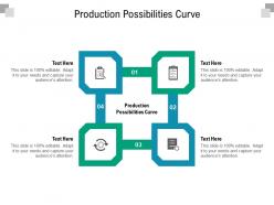 Production possibilities curve ppt powerpoint presentation slides display cpb