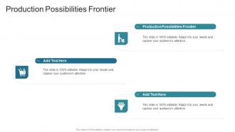 Production Possibilities Frontier In Powerpoint And Google Slides Cpb