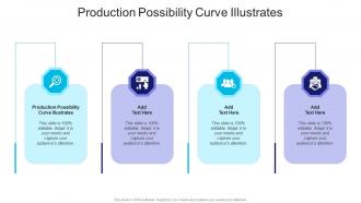 Production Possibility Curve Illustrates In Powerpoint And Google Slides Cpb