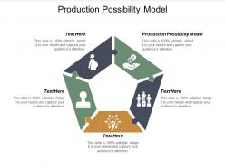 Production possibility model ppt powerpoint presentation graphics tutorials cpb