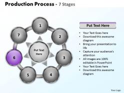 Production process 7 stages powerpoint templates graphics slides 0712