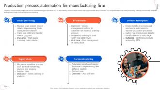 Production Process Automation For Manufacturing Firm