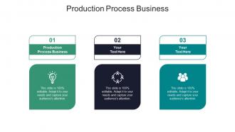 Production process business ppt powerpoint presentation file formats cpb