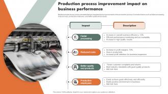 Production Process Improvement Impact On Business Performance