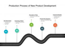 Production process of new product development