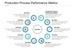 Production process performance metrics ppt powerpoint presentation styles cpb