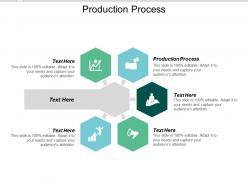 Production process ppt powerpoint presentation icon design ideas cpb