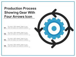 Production process showing gear with four arrows icon