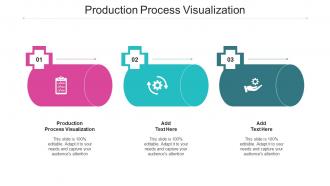 Production Process Visualization Ppt Powerpoint Presentation Model Example Cpb