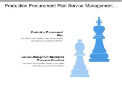 Production procurement plan service management operations processes functions