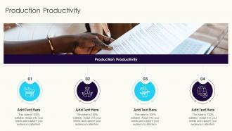 Production Productivity In Powerpoint And Google Slides Cpb