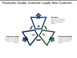 Production quality customer loyalty new customer retention unreliable products