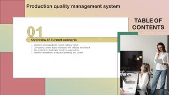 Production Quality Management System Powerpoint Presentation Slides Multipurpose Image