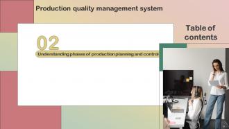 Production Quality Management System Powerpoint Presentation Slides Engaging Image