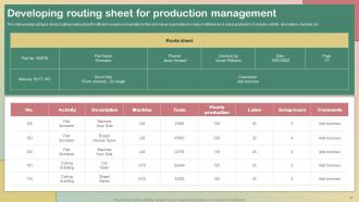 Production Quality Management System Powerpoint Presentation Slides Best Images