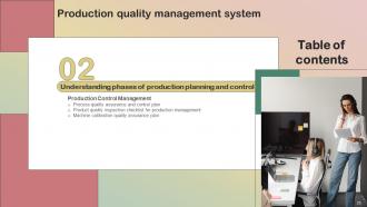 Production Quality Management System Powerpoint Presentation Slides Compatible Images